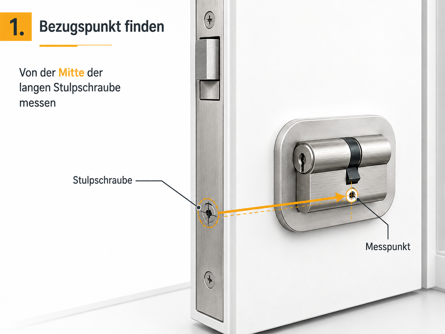 Messanleitung Schritt 1: Bezugspunkt am Türschloss finden und von der Mitte der langen Stulpschraube messen.